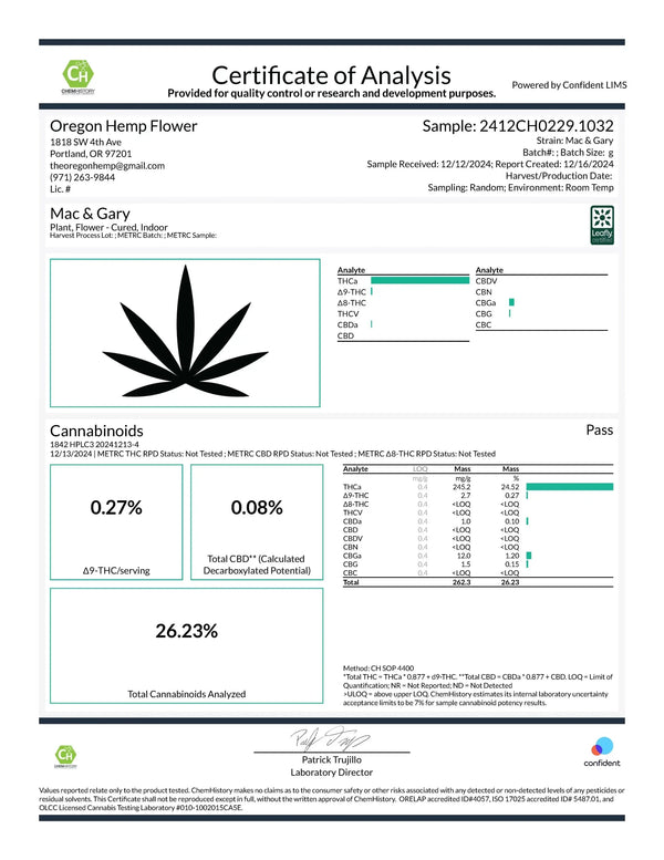 Cannabis certificate of analysis for Mac And Gary Indoor THCa Flower Smalls 5g showing THC and CBD levels