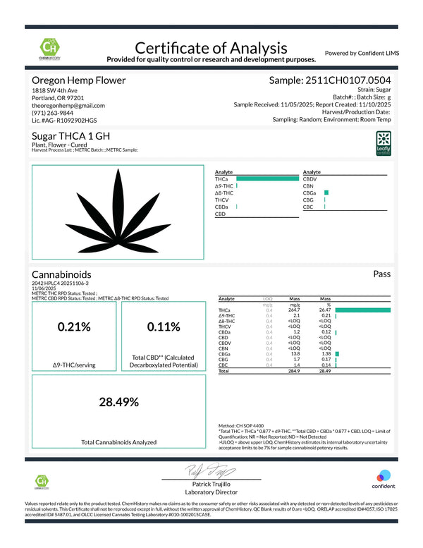 Sugar THCa Greenhouse Smalls: 28.49% THC hemp flower with green leaf